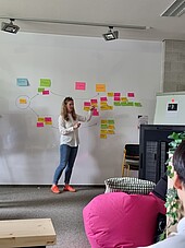 250507_WS_Brainstorming2 Frau beim Brainstorming vor zettelsammlung