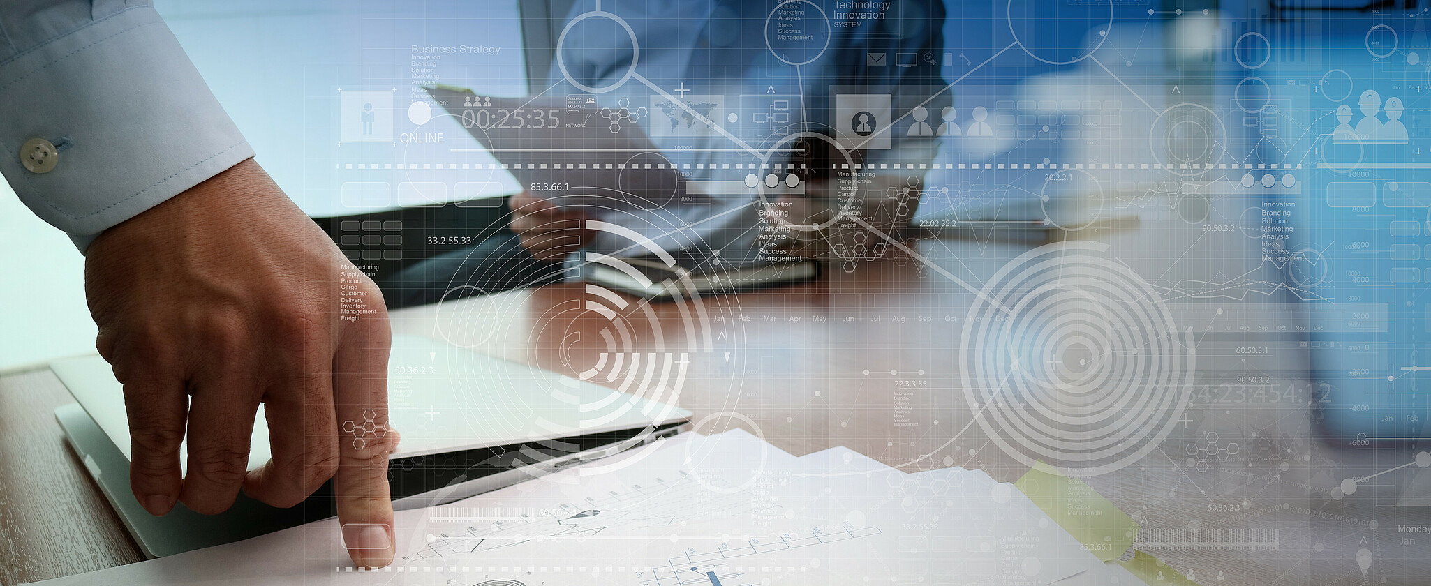 innovation management