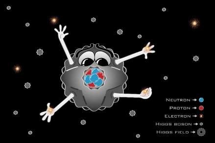 Um die kleinsten Bausteine der Materie geht es u.a. bei der aktuellen Kinderuni. (Bild: Colourbox)